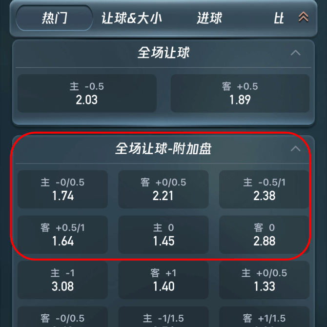 如何竞猜 如何竞猜
